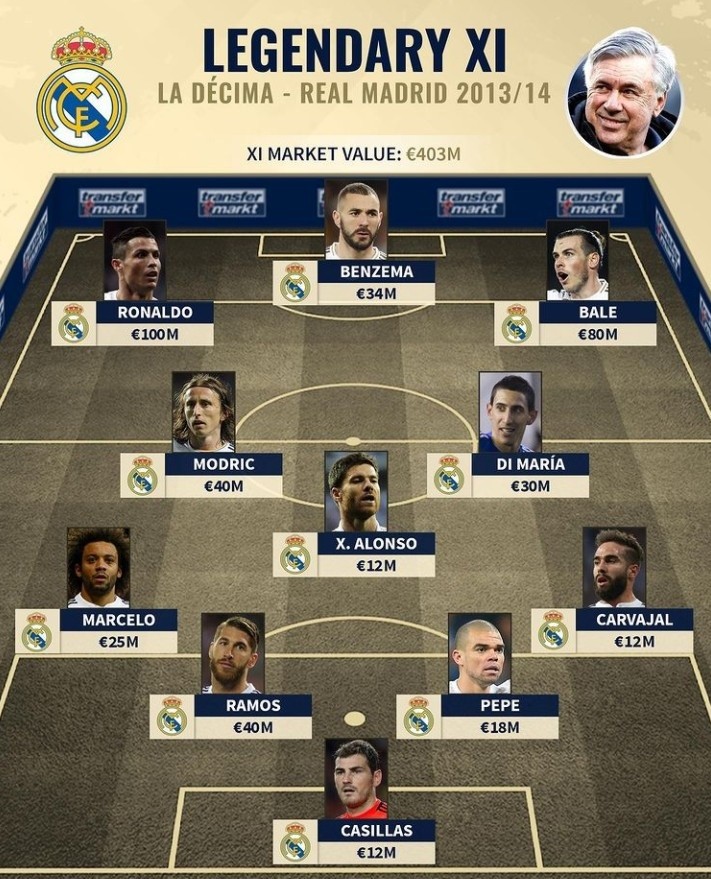 避免地被转 避免地被转