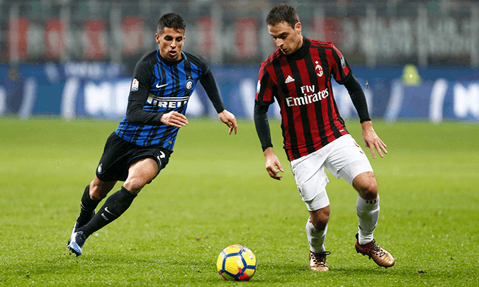 青训体系 青训体系